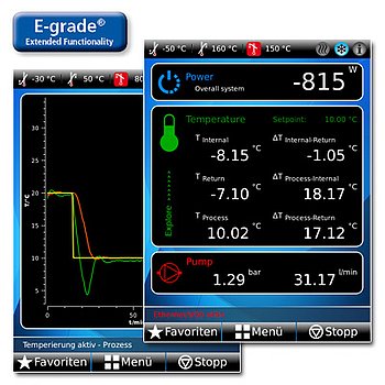 E-grade Explore E-grade Explore