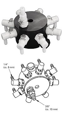 8-fach Verteiler, CPC-Kupplung