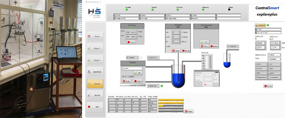 Setup of a standard laboratory with exemplary simple control software