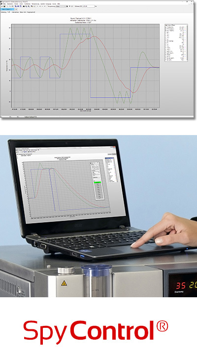 Software de control, visualización y documentación de dispositivos